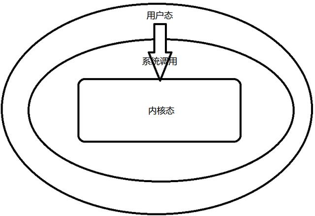 4a36acaf2edda3ccc67d2a278302ac07203f920a