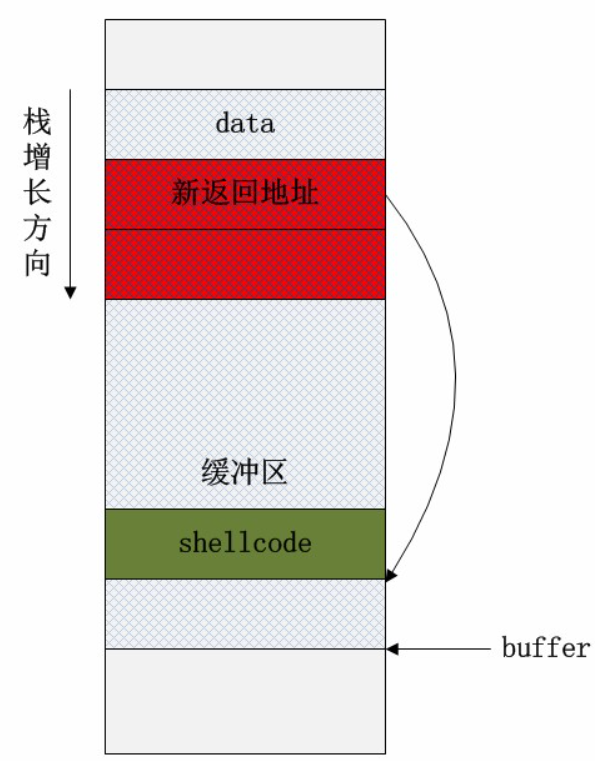 image-20201227231020467